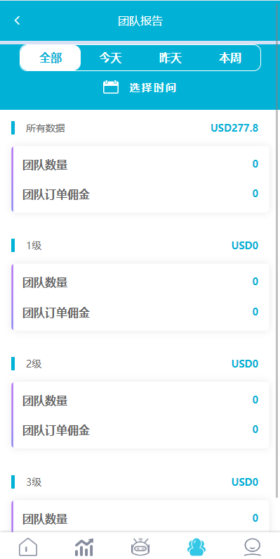 【优选代售】多语言抢单源码/刷单系统源码/海外抢单商城源码/支持八国语言/打针/叠加/代理