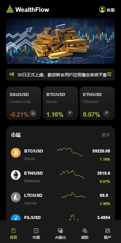 【优选代售】多语言综合交易所系统/外汇/期货虚拟币交易/AI量化/贷款