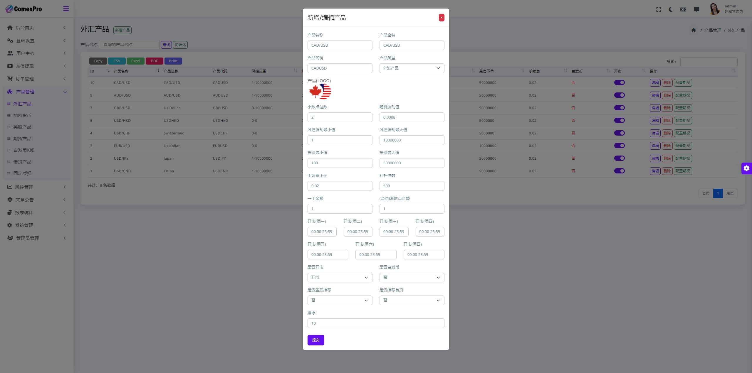 【优选代售】多语言综合交易所系统/外汇/期货虚拟币交易/AI量化/贷款
