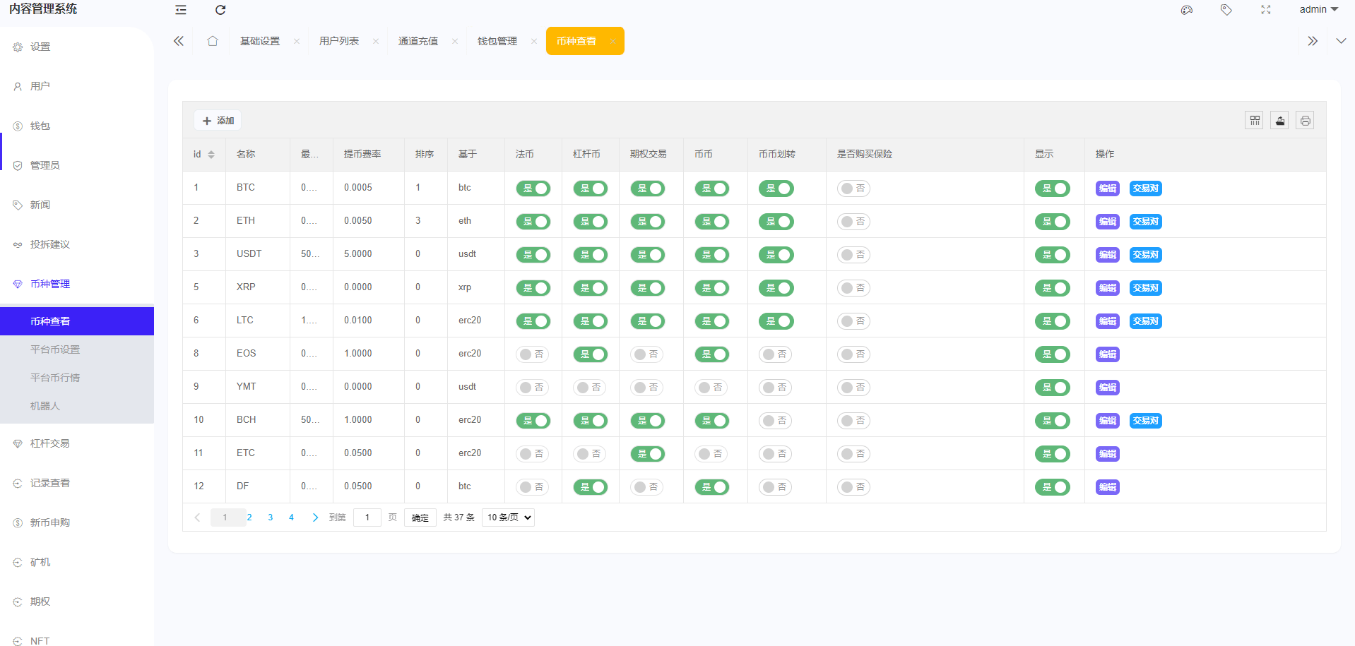 【优选代售】全开源区块链交易所系统/币币期权交易/IEO/跟单/锁仓理财