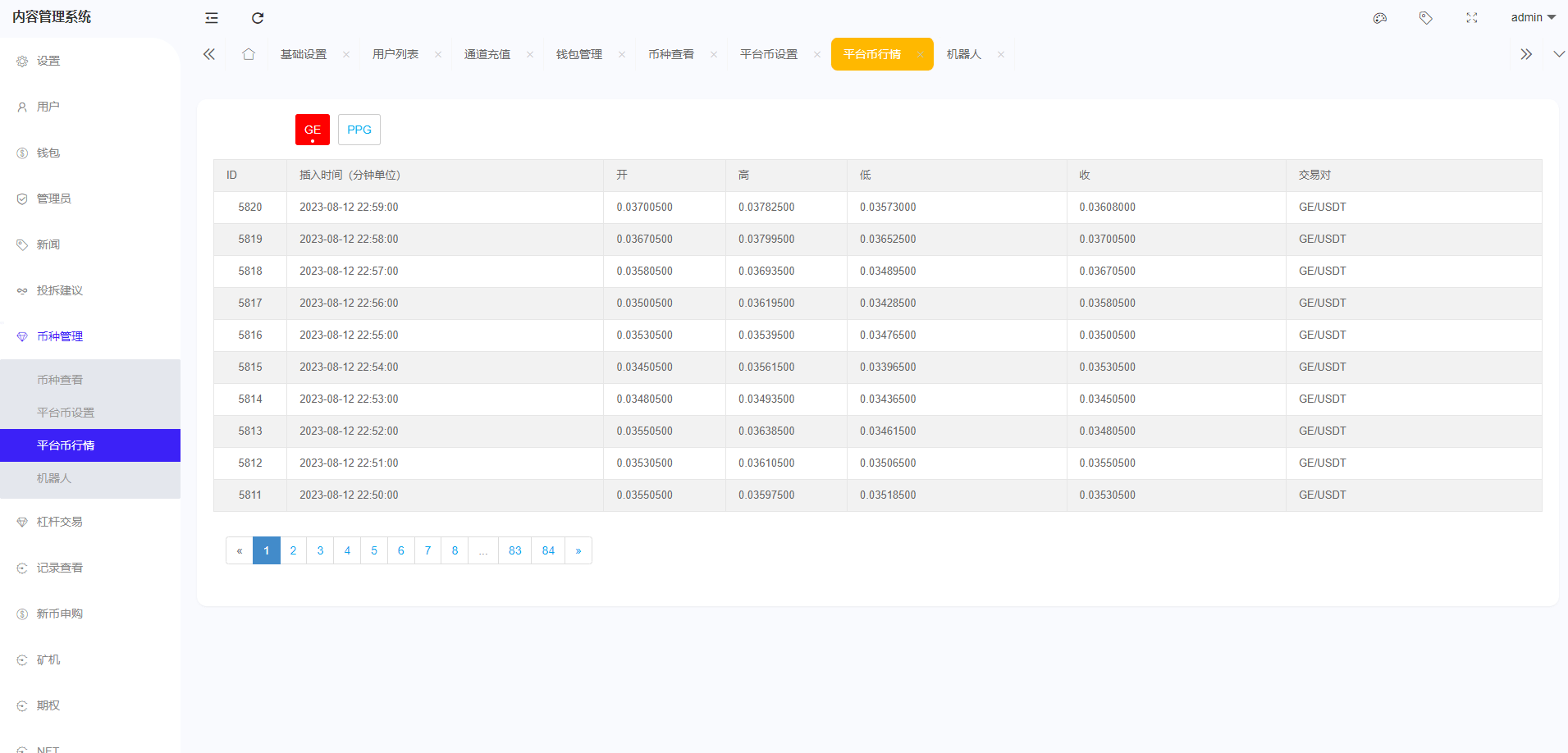 【优选代售】全开源区块链交易所系统/币币期权交易/IEO/跟单/锁仓理财