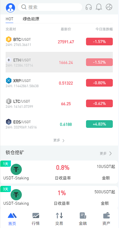 【优选代售】全开源区块链交易所系统/币币期权交易/IEO/跟单/锁仓理财