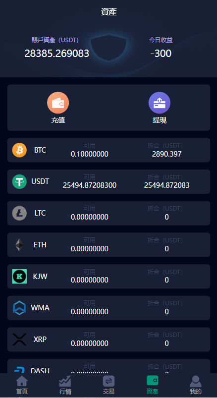 【优选代售】二开版微盘时间盘系统/币币合约期权交易/微交易/伪交易所源码