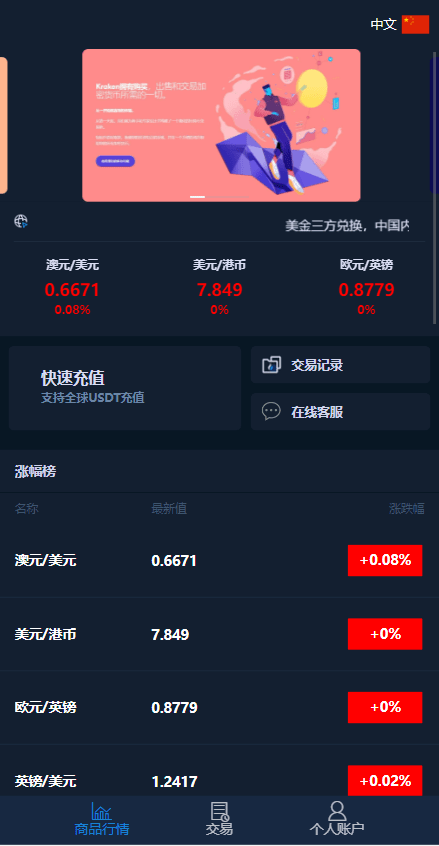 【优选代售】新版双语言汇汇通系统/代理后台/外汇虚拟币微盘/微交易系统