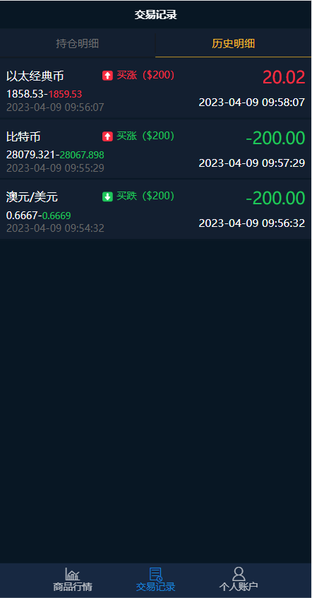 【优选代售】新版双语言汇汇通系统/代理后台/外汇虚拟币微盘/微交易系统