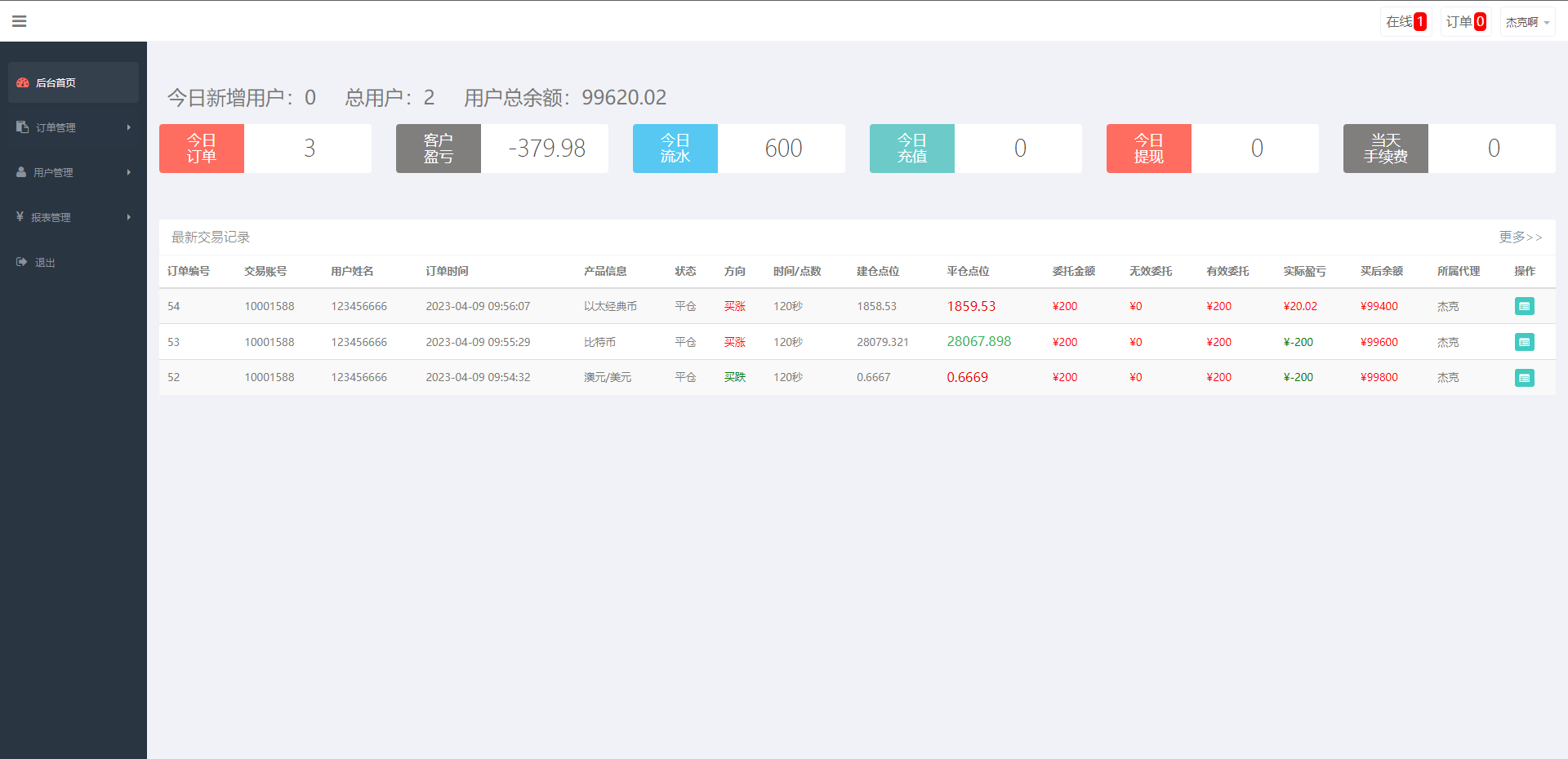 【优选代售】新版双语言汇汇通系统/代理后台/外汇虚拟币微盘/微交易系统