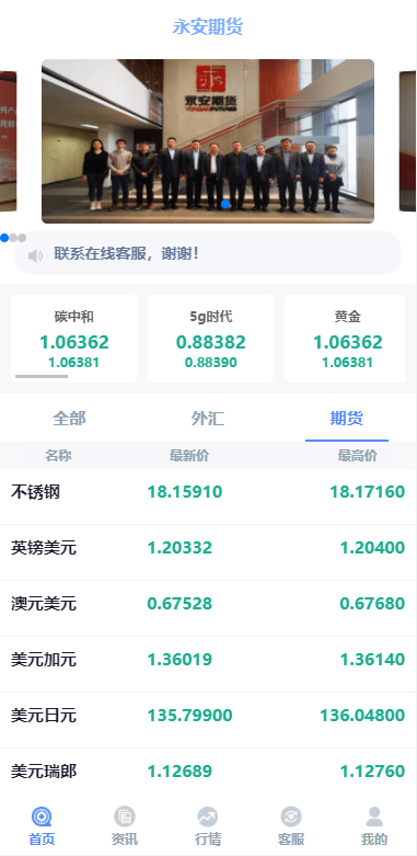 【优选代售】全新二开期货微盘系统/360安全检测UI/伪交易所源码/微交易系统
