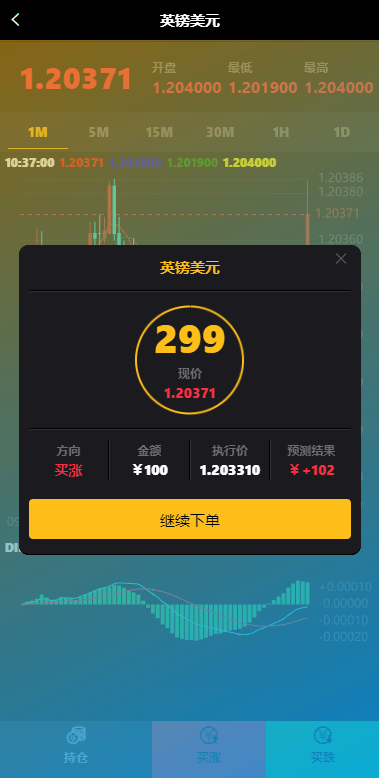 【优选代售】全新二开期货微盘系统/360安全检测UI/伪交易所源码/微交易系统