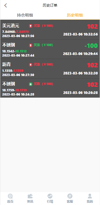 【优选代售】全新二开期货微盘系统/360安全检测UI/伪交易所源码/微交易系统