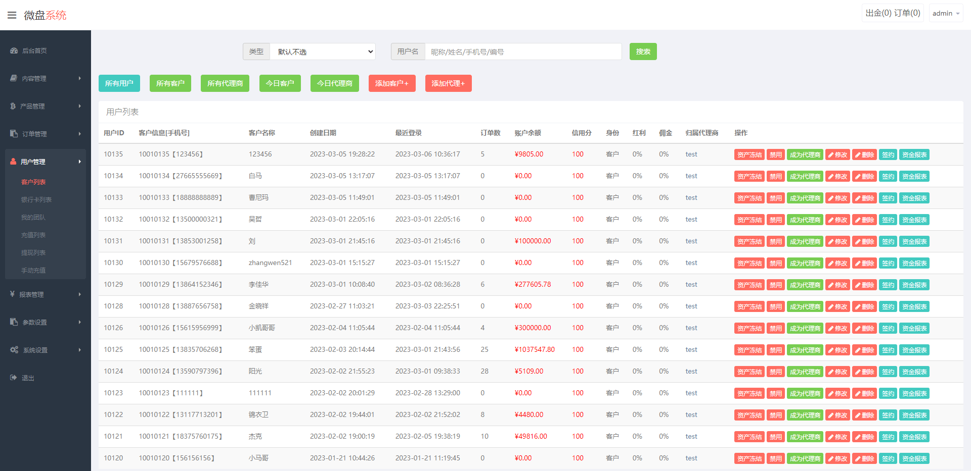 【优选代售】全新二开期货微盘系统/360安全检测UI/伪交易所源码/微交易系统