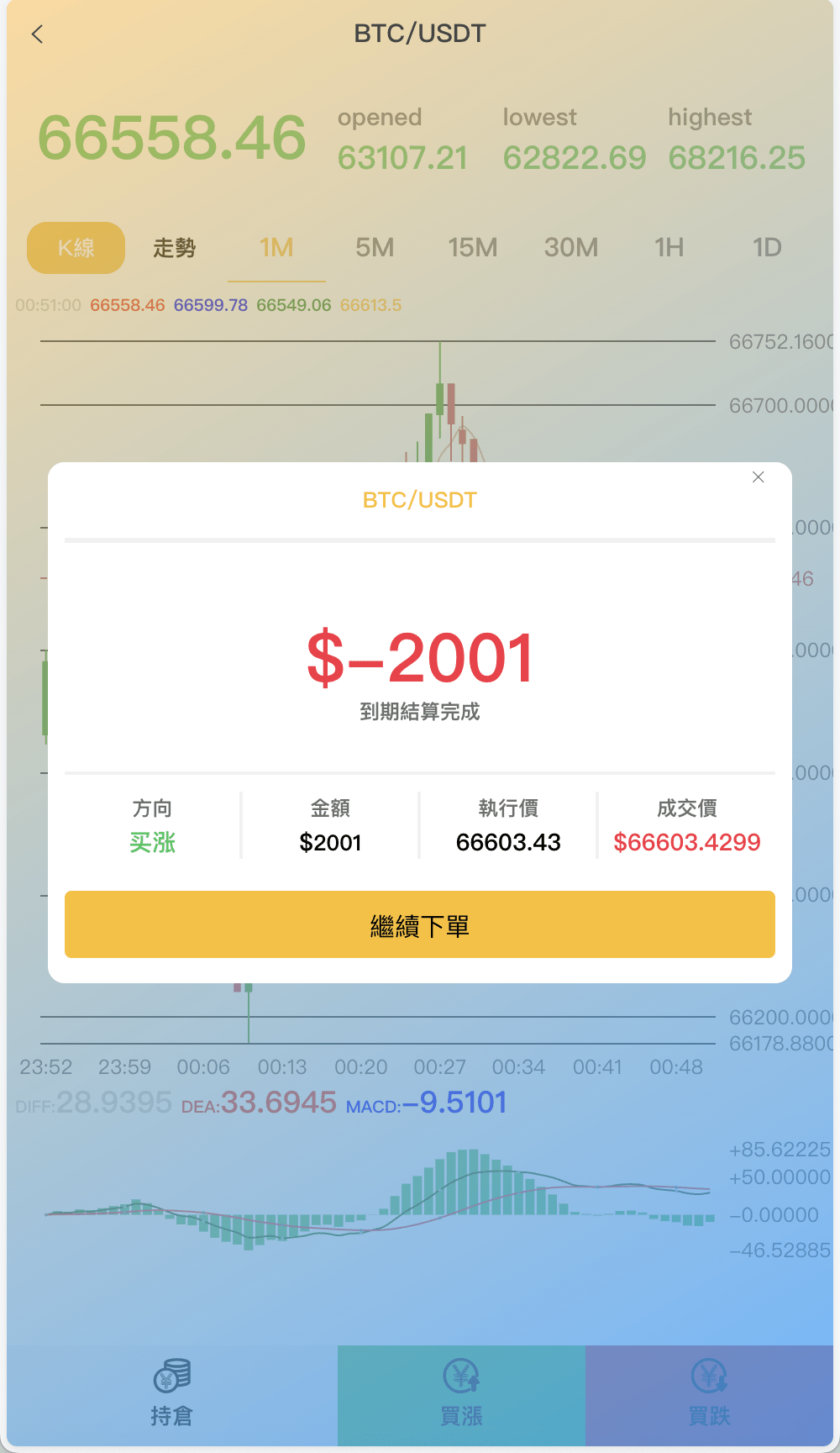 【优选源码】magiczone多语言微盘微交易所源码/外汇微盘系统/秒合约微盘/带质押理财功能+盈亏风控/前端html+后端PHP