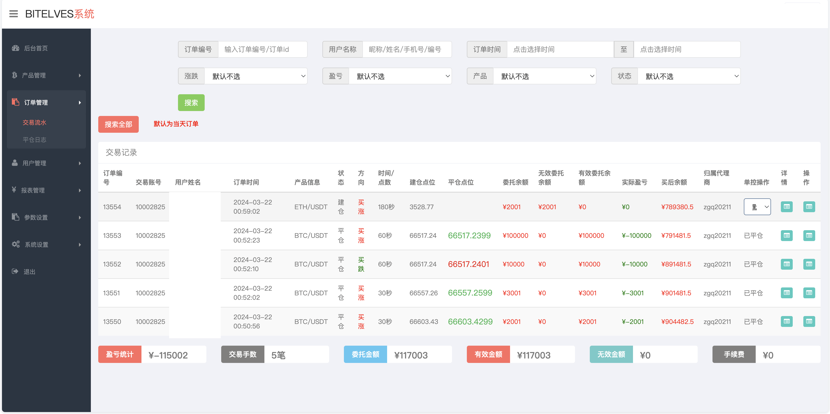 【优选源码】magiczone多语言微盘微交易所源码/外汇微盘系统/秒合约微盘/带质押理财功能+盈亏风控/前端html+后端PHP