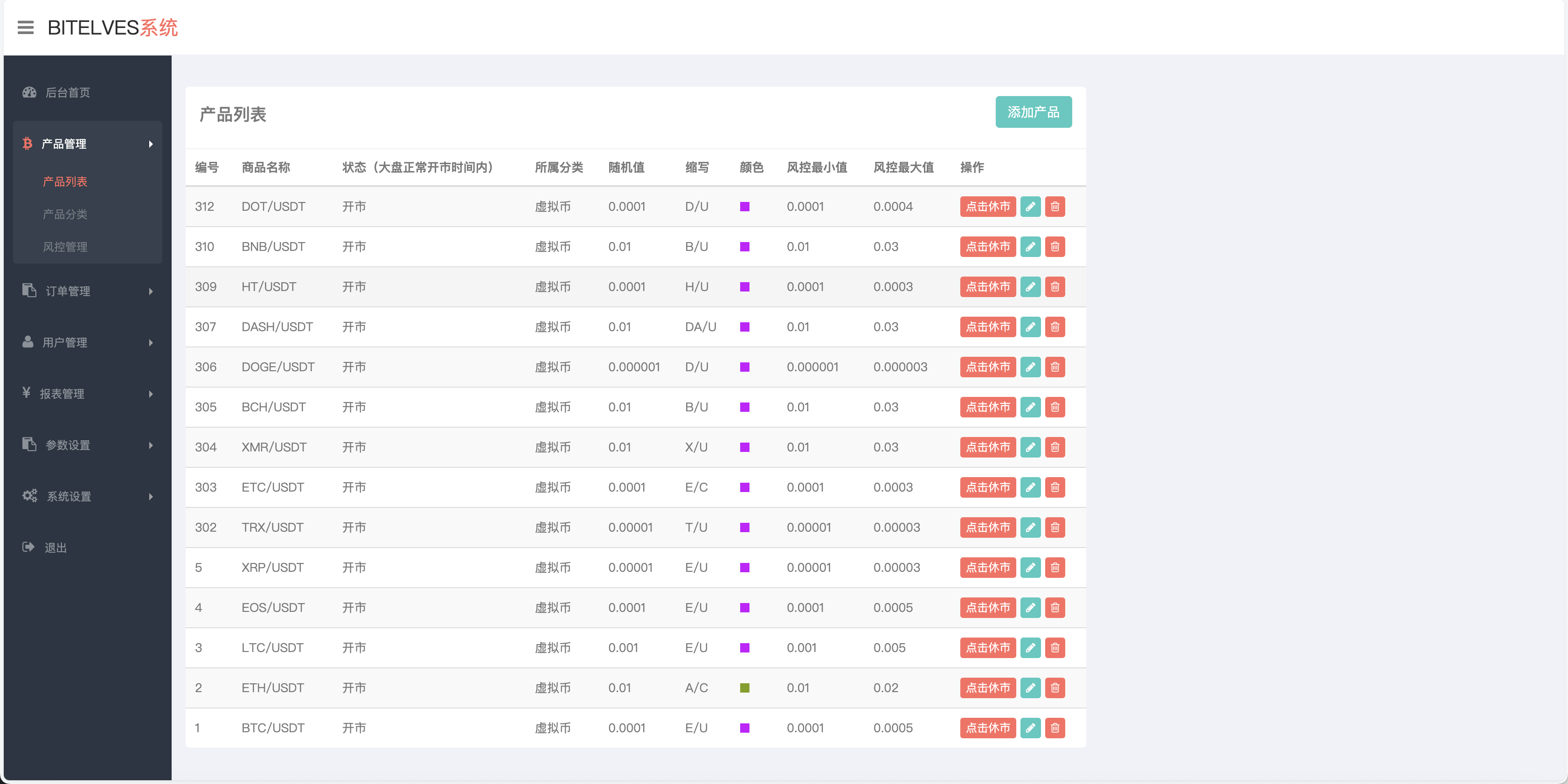 【优选源码】magiczone多语言微盘微交易所源码/外汇微盘系统/秒合约微盘/带质押理财功能+盈亏风控/前端html+后端PHP