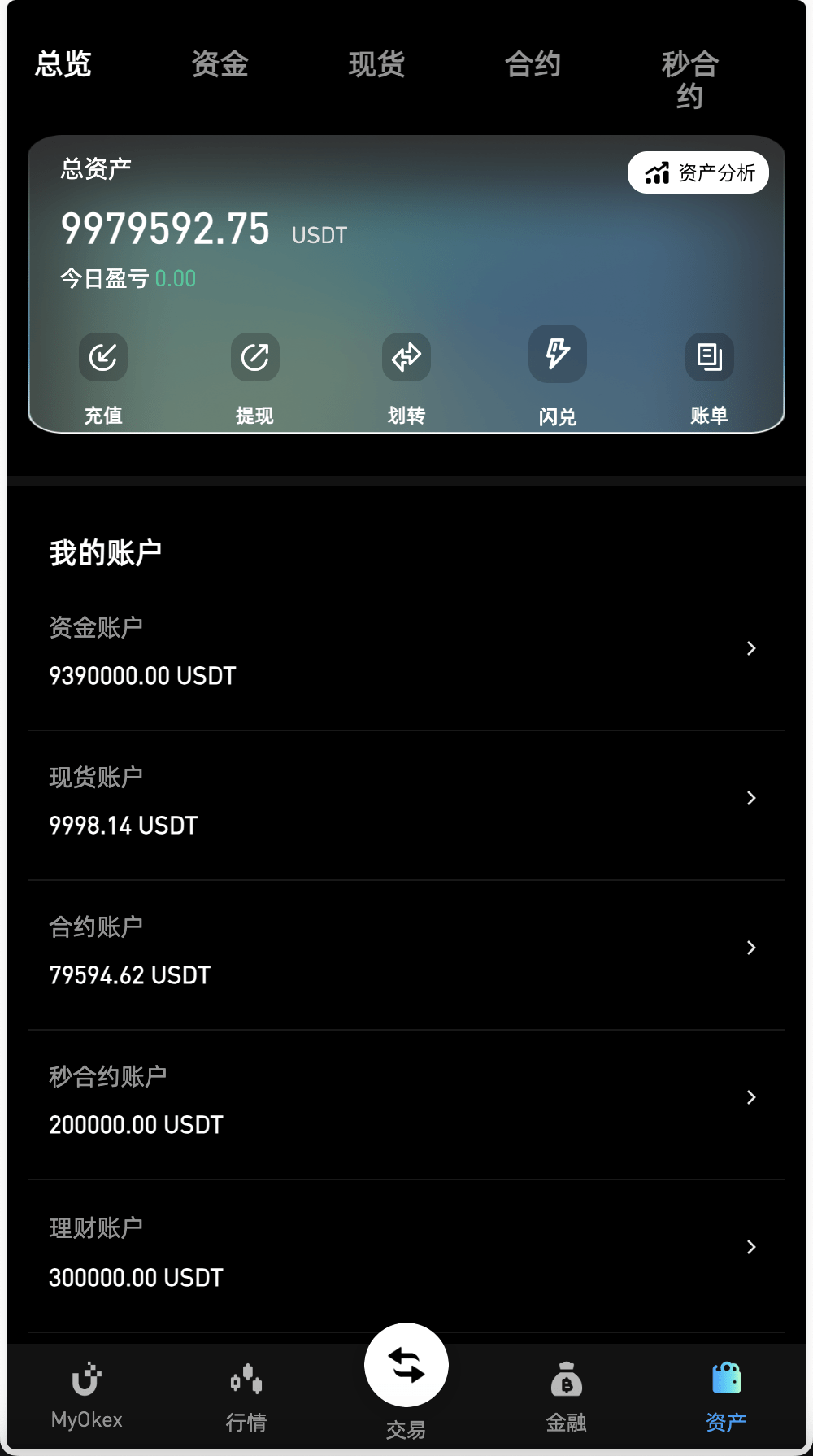 【优选源码】最新多语言MyOkex海外交易所源码/币币交易+秒合约+永续合约+闪兑+k线插针+C2C交易+挖矿锁仓+币币申购/前端uniapp纯源码+后端php