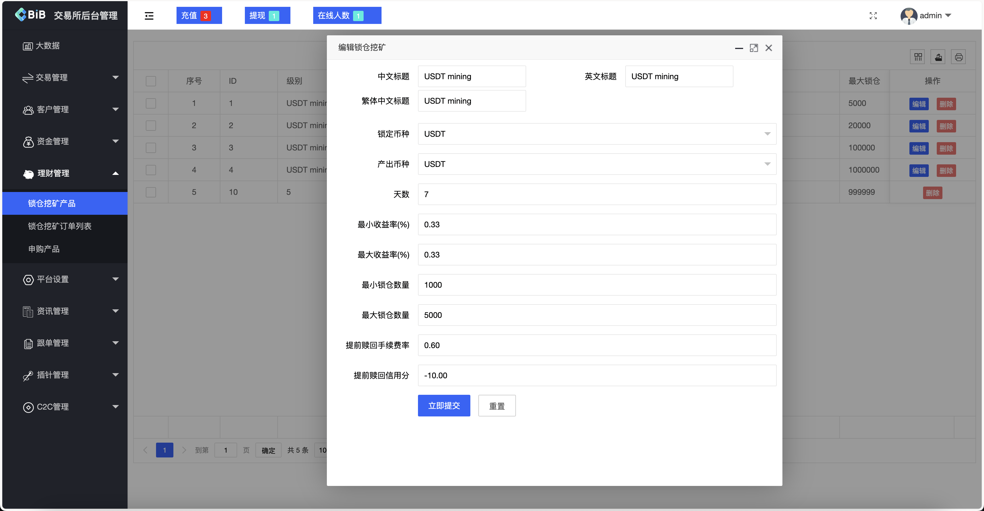 【优选源码】最新多语言MyOkex海外交易所源码/币币交易+秒合约+永续合约+闪兑+k线插针+C2C交易+挖矿锁仓+币币申购/前端uniapp纯源码+后端php