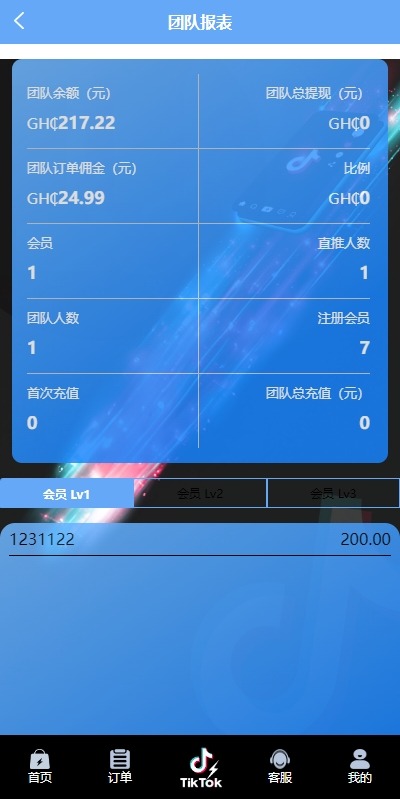 【优选代售】多语言TIKTOK刷单/海外TIKTOK抢单刷单/叠加组/打针