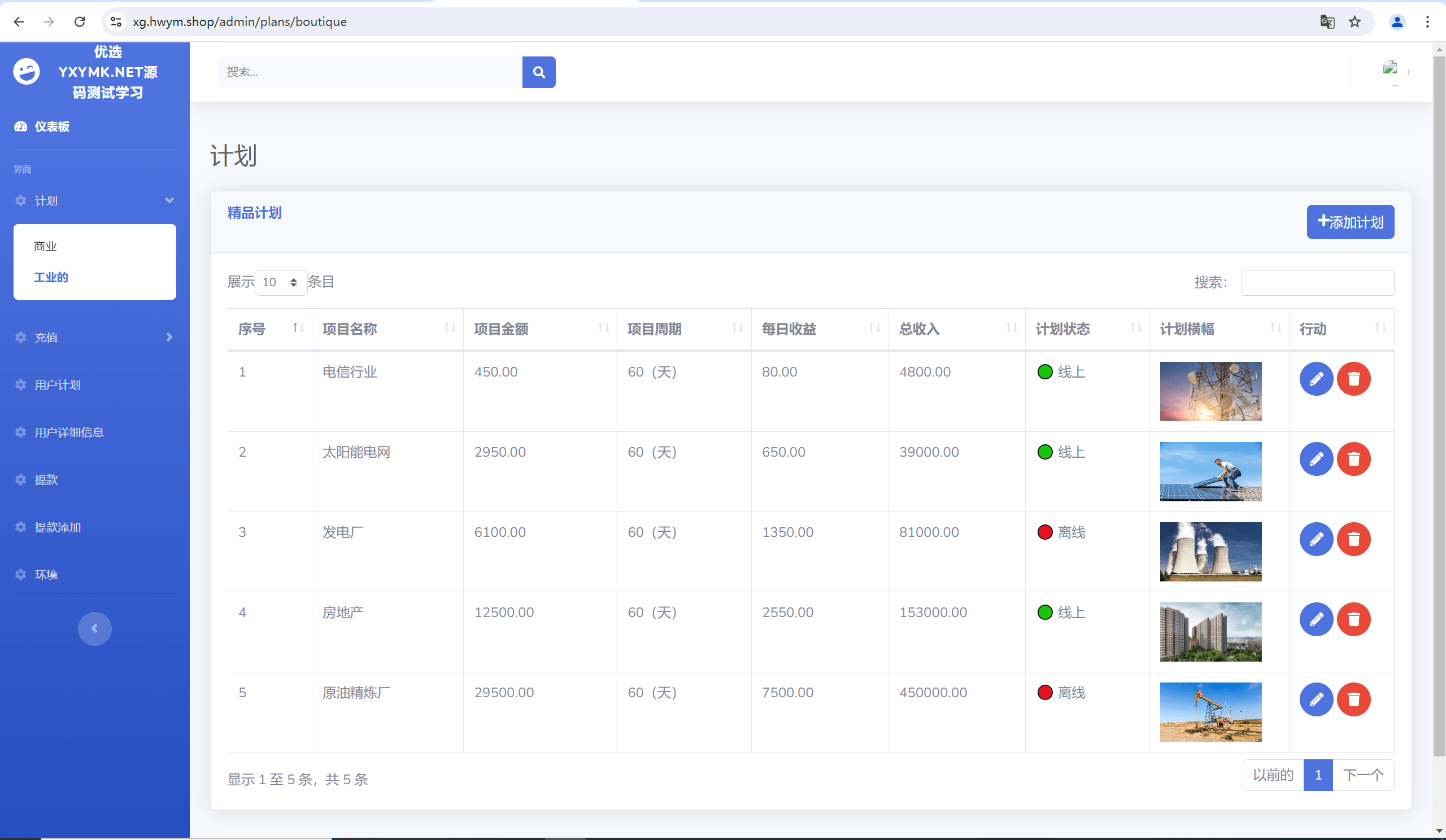 【优选源码】海外酒店/房地产/商业共享投资理财系统源码