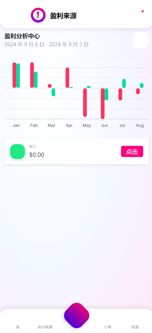 【优选源码】海外BD产业/基金共享投资理财源码