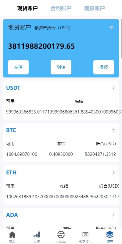 【优选代售】新版多语言交易所系统/虚拟币外汇交易/期权合约交易