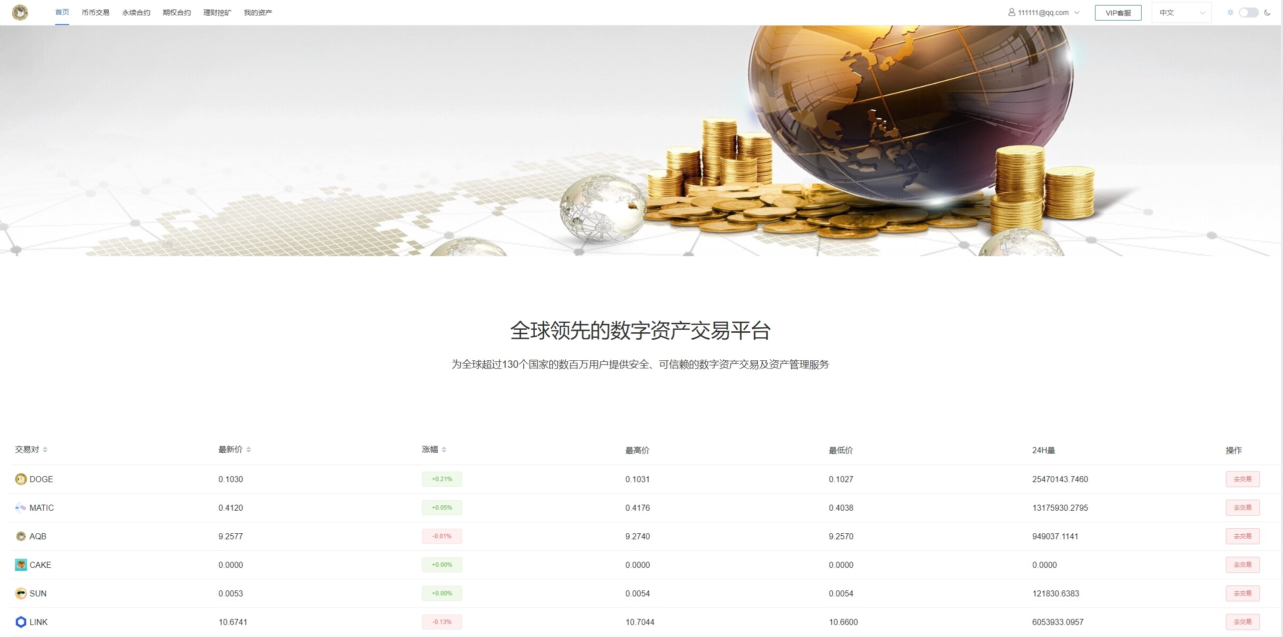 【优选代售】新版多语言交易所系统/虚拟币外汇交易/期权合约交易
