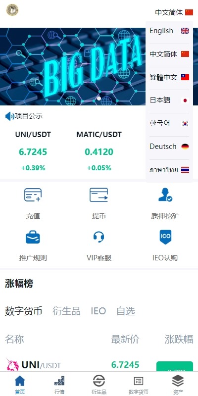 【优选代售】新版多语言交易所系统/虚拟币外汇交易/期权合约交易