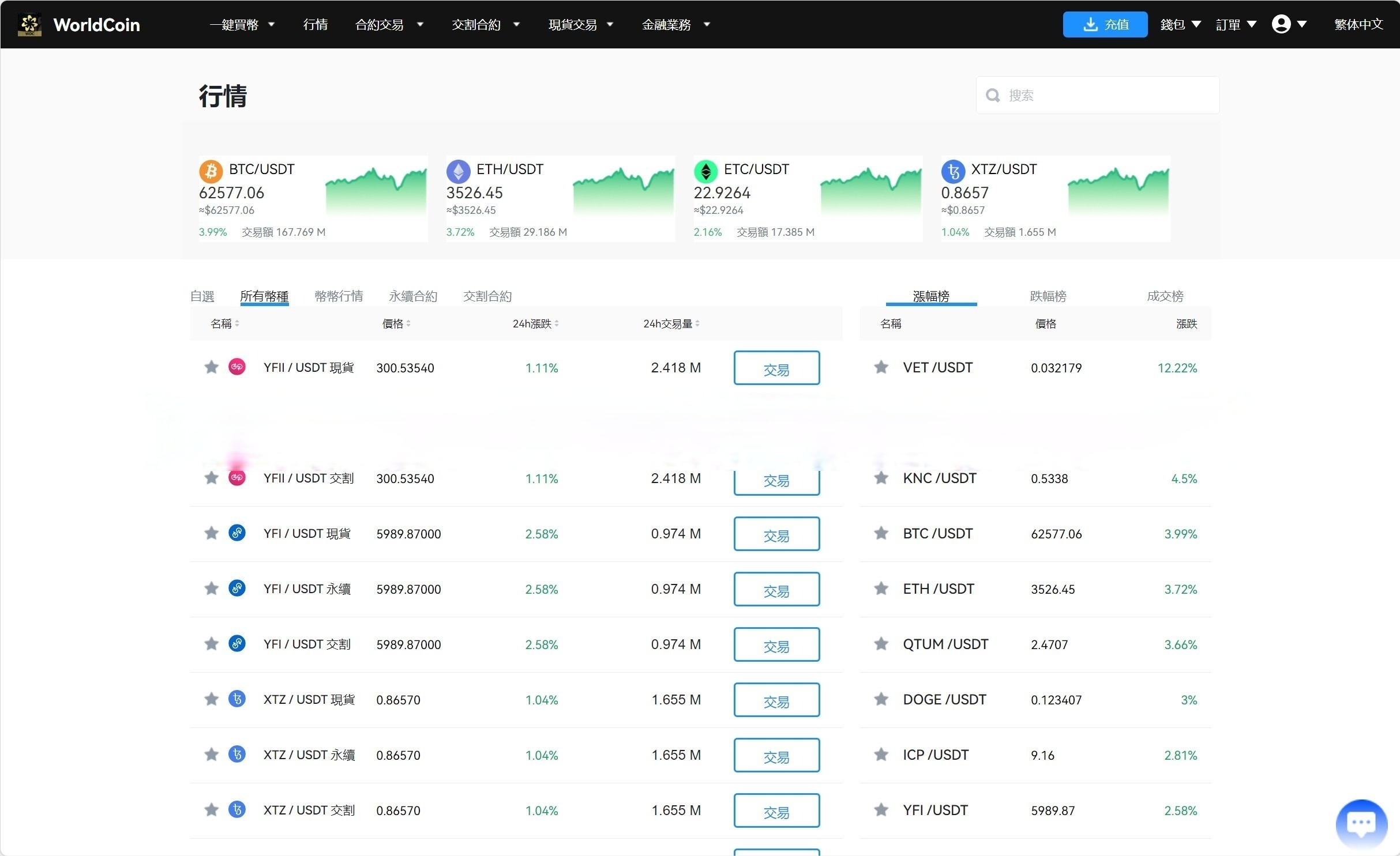 【优选代售】java8国语言 worldcoin开源交易所