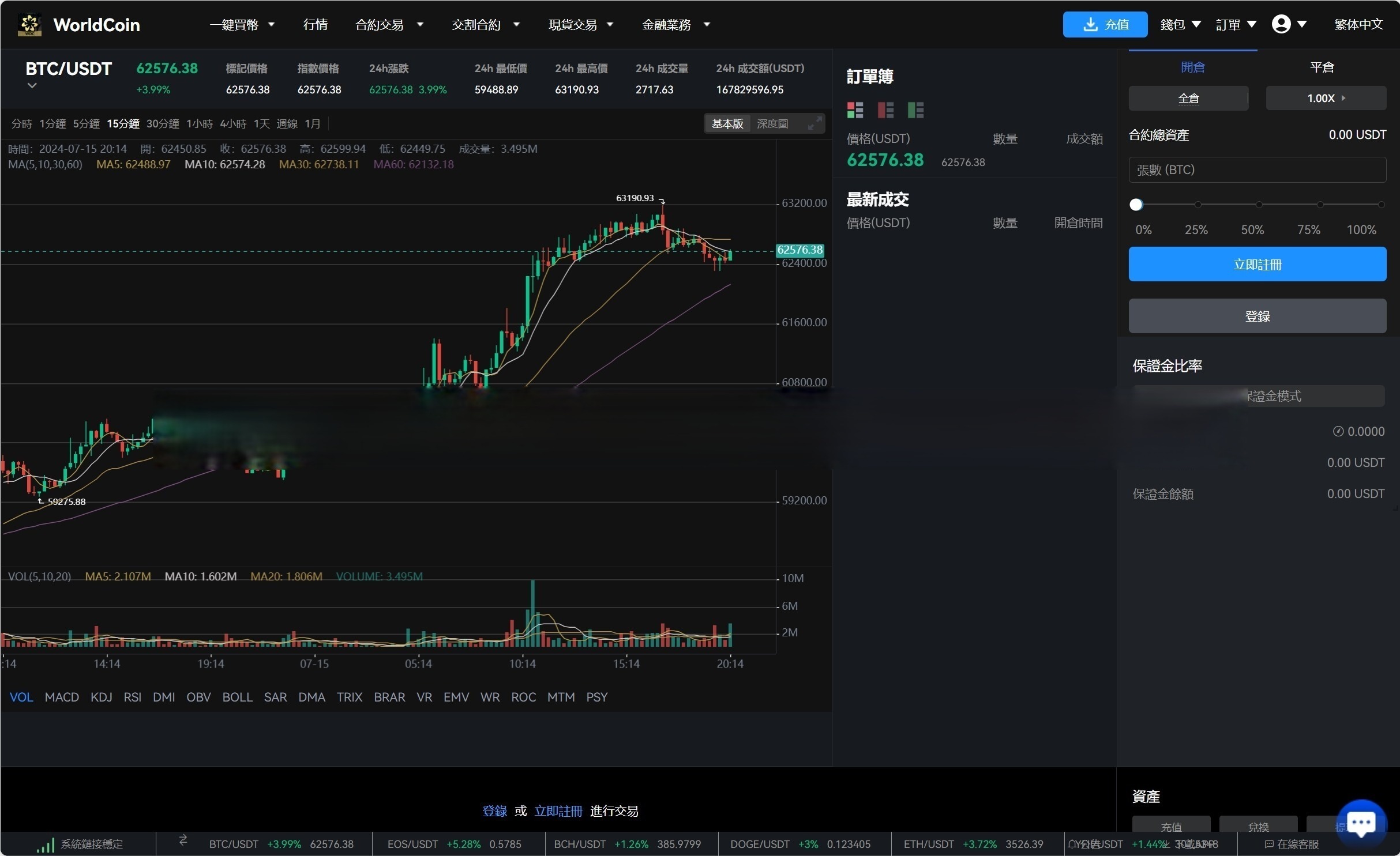 【优选代售】java8国语言 worldcoin开源交易所