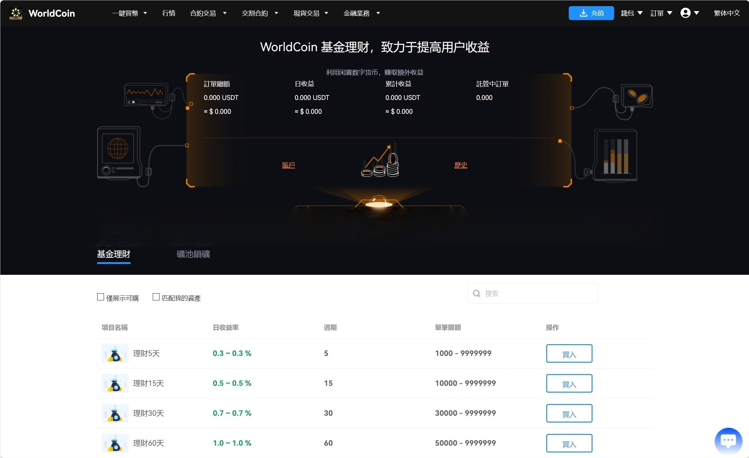 【优选代售】java8国语言 worldcoin开源交易所