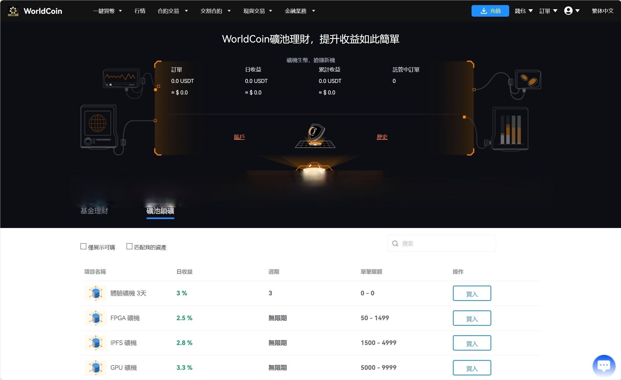 【优选代售】java8国语言 worldcoin开源交易所