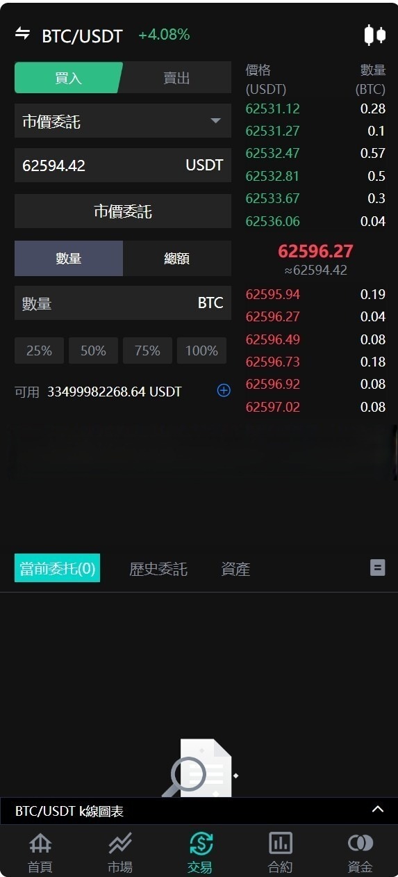 【优选代售】java8国语言 worldcoin开源交易所