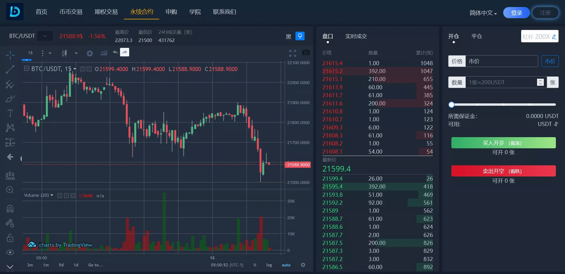 【优选源码】19国语言交易所多语言交易所系统/秒合约交易/永续合约/锁仓挖矿