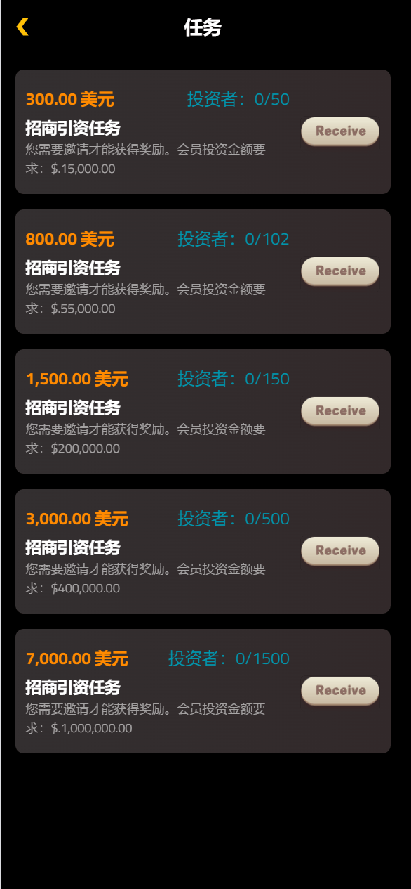 【优选源码】海外荷兰皇家壳牌理财投资系统源码
