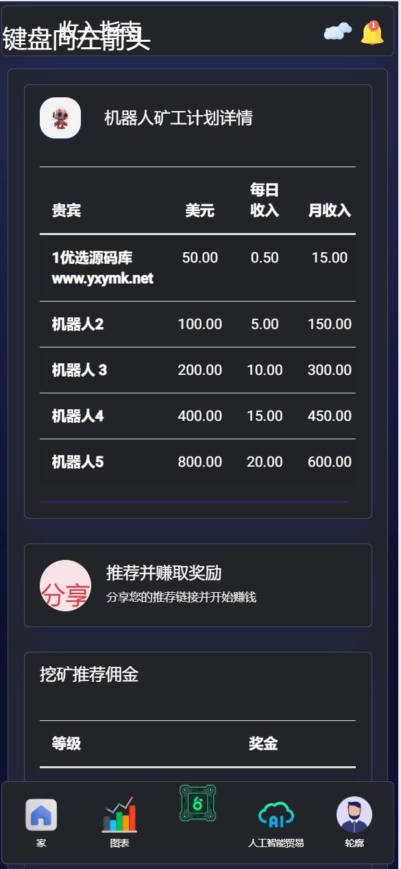 【优选源码】海外交易所区块链AI挖矿系统源码