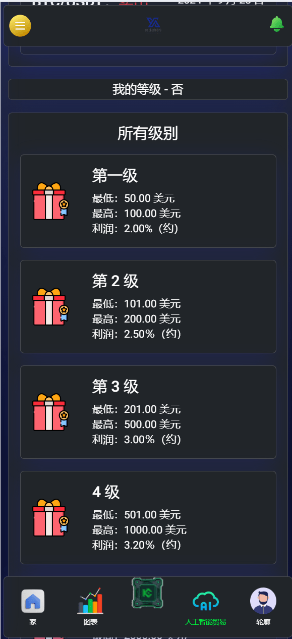 【优选源码】海外交易所区块链AI挖矿系统源码
