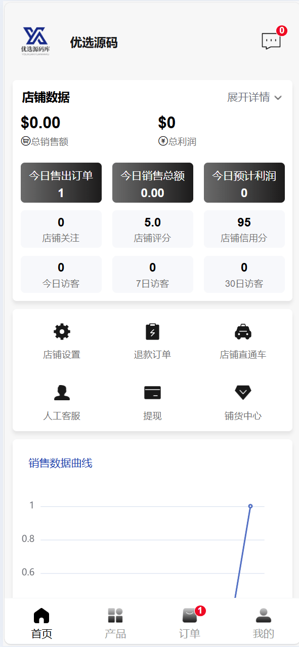 【优选代售】Tiktok跨境商城系统/多语言tiktok商城/内嵌tiktok