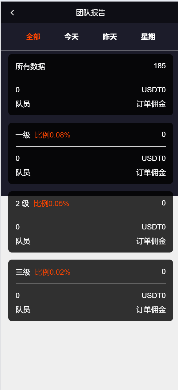 【优选代售】海外抢单刷单系统/连单系统/VUE3开发/单语言/带安装教程