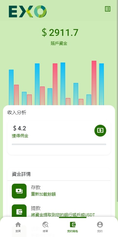 【优选代售】多语言旅游抢单刷单系统/海外卡单刷单/订单自动匹配系统