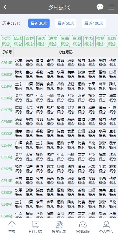 【优选代售】彩票播种系统/助农投资下注/预设开奖/彩票投资理财系统