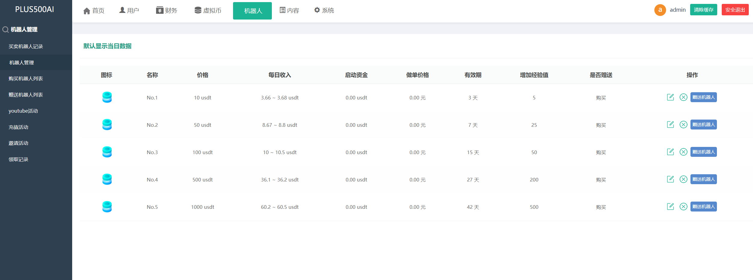 【优选代售】运营版量化机器人/虚拟币投资理财源码/PC落地页/前端vue