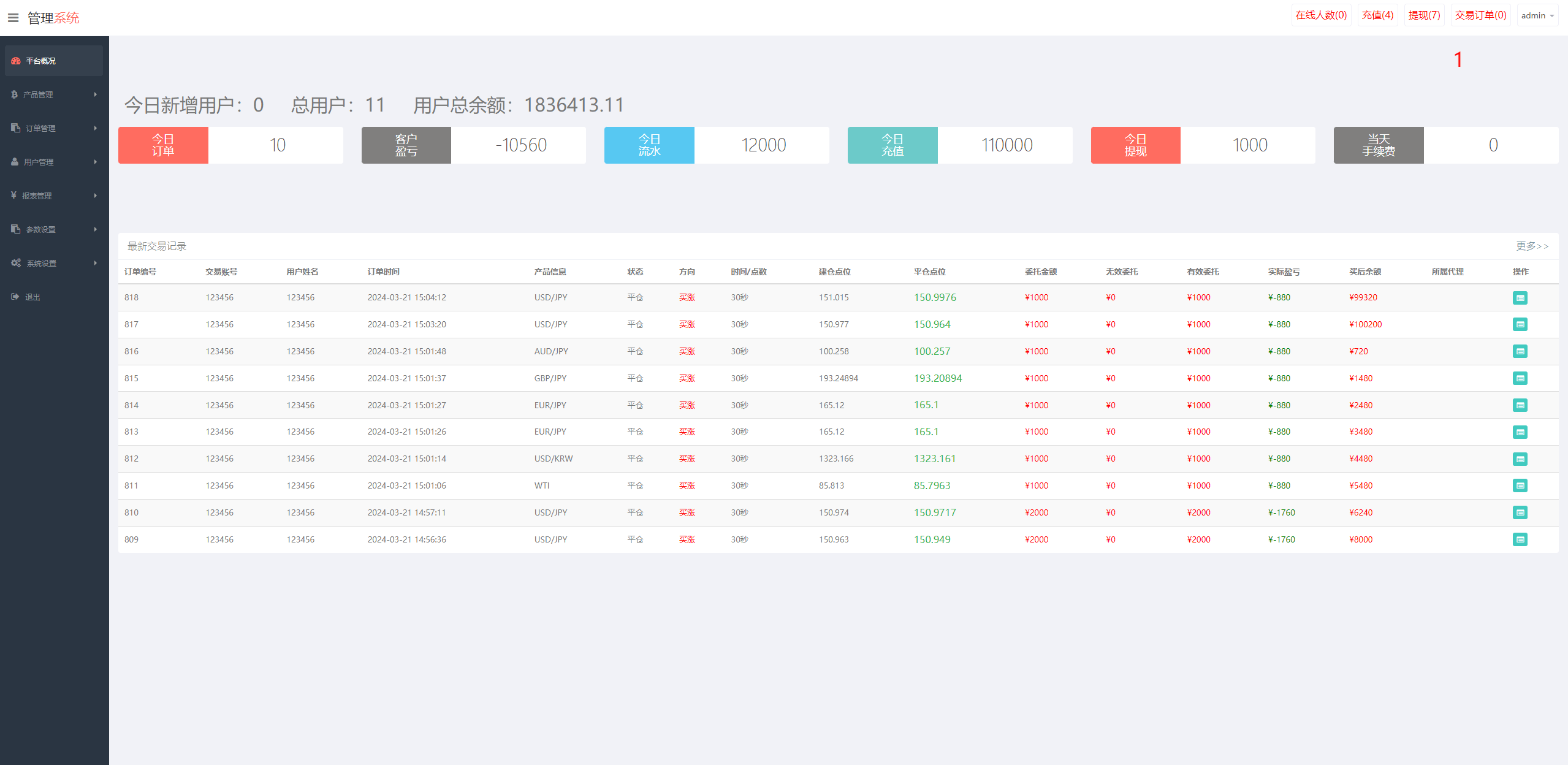 【优选代售】新版UI海外外汇微盘系统/多语言微交易/前端uniapp