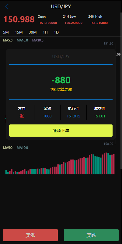 【优选代售】新版UI海外外汇微盘系统/多语言微交易/前端uniapp