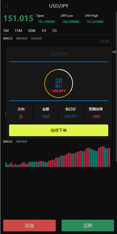 【优选代售】新版UI海外外汇微盘系统/多语言微交易/前端uniapp