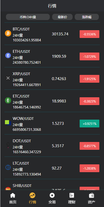 【优选代售】多语言交易所系统/秒合约交易/理财认购矿机闪兑贷款