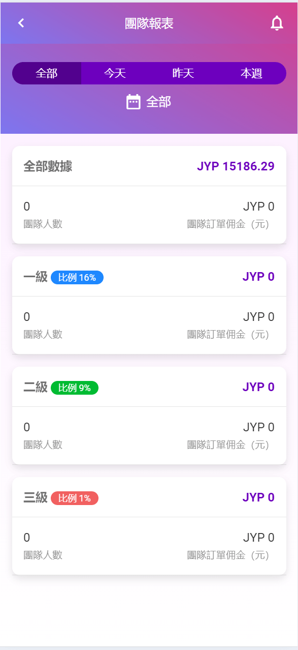【优选代售】多语言空降刷单系统/抢单刷单源码/海外空降抢单
