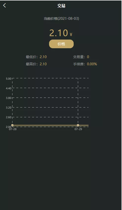 【优选源码】OKO疯矿链带交易所/矿机/卷轴系统/uniapp源码