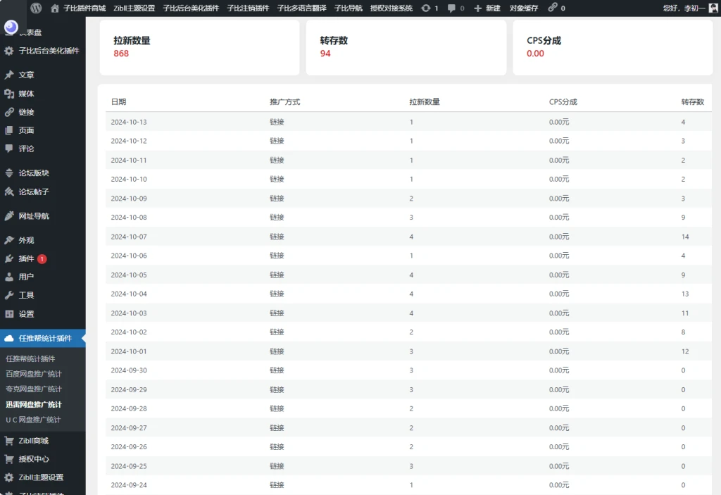 【优选源码】WordPress任推帮 网盘拉新数据统计插件 推广项目分发和流量变现平台