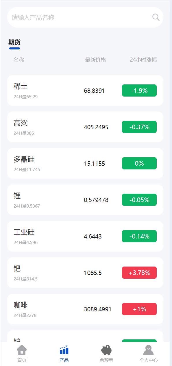 【优选代售】独家多语言uniapp微交易全开源二开运营版
