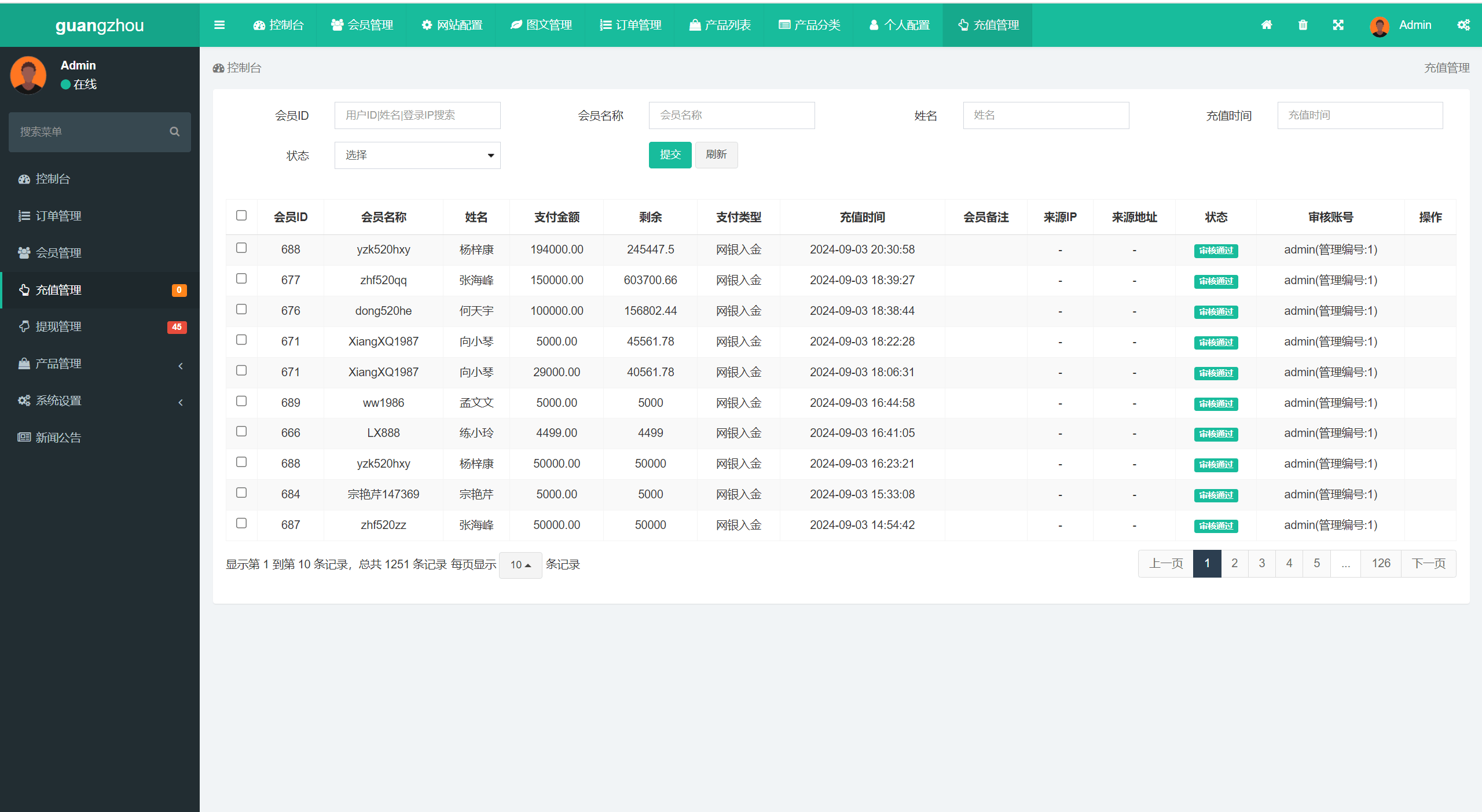 【优选代售】独家多语言uniapp微交易全开源二开运营版