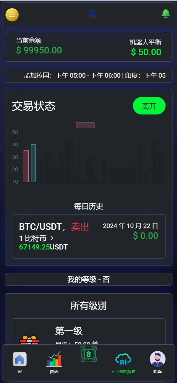 【优选源码】TIMIGPT Coin海外挖矿理财源码/Ai矿机投资理财系统