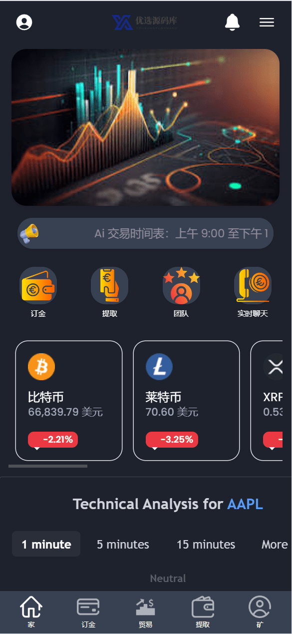 【优选源码】海外区块链交易投资理财系统源码
